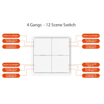 4 Gang Tuya ZigBee Wireless 12 Scene Switch Кнопочный контроллер Сценарий автоматизации с питанием от батареи для устройств Tuya 1